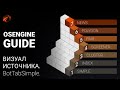BotTabSimple - источник данных для одного инструмента. Введение.