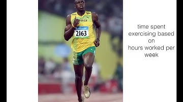 For BCC MAT150 Students -  Recorded Lecture Dec 15