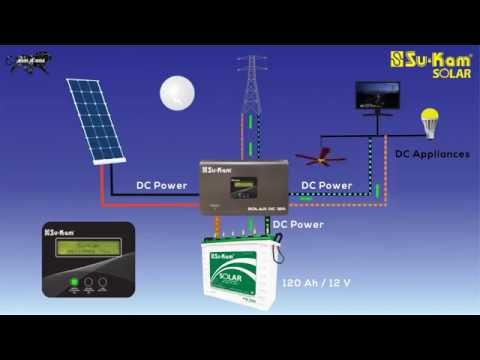 How Solar Dc System Works With Dc Lights Fan Panel Tv And