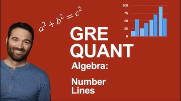 Working with Number Lines on the GRE!