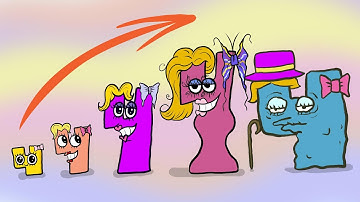 Drawing Number lore, Number 4 Growing up Evolution 👍@EasyLittleDrawings