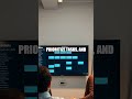 Micro-Sprint AI: Turning Tasks into Focused Actions