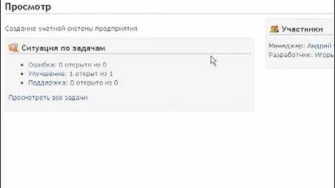 Redmine - активность проекта