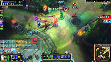 How to teamfight with Riven