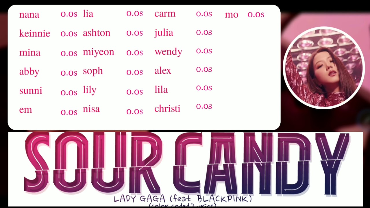 How Would PINKPUNKLES sing Sour Candy by Lady Gaga & BLACKPINK? [Line