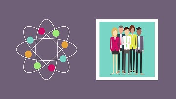 Data Backup and Business continuity