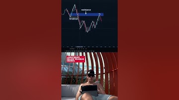 Crypto trading #investment #money #trading #trader #memecoin #memecoins #crypto #investor