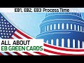 Green Card Process Time for EB1, EB2 and EB3 - Employement Based Green Cards