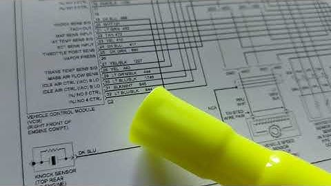 Diagram for PCM in GMC