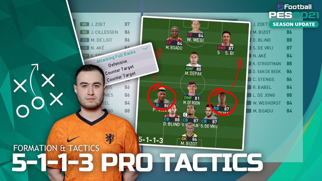 Pes 21 5 1 1 3 Pro Tactics Youtube