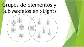 Grupos de elementos y Sub Modelos en xLights