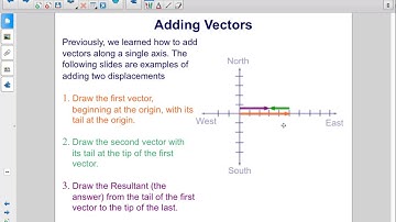 PreCalc Vectors Operations Pt 2