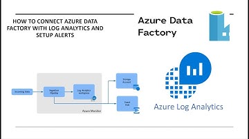 How to Connect Azure Data Factory with Log Analytics and setup alerts