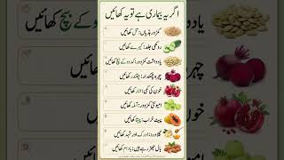 Kis Bimari Mein Kya Khayein? | Complete Natural Diet Guide for Common Health Problems