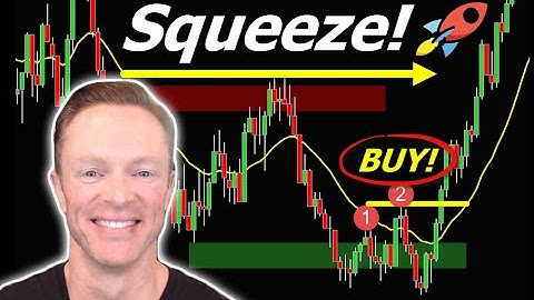 This *DOUBLE BOTTOM* Could Trigger a Massive SHORT SQUEEZE!