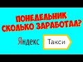 ПОНЕДЕЛЬНИК ДЕНЬ ТЯЖЕЛЫЙ В ЯНДЕКС GO | ЯНДЕКС ТАКСИ | ТАКСУЕМ В МОСКВЕ | ЯНДЕКС GO