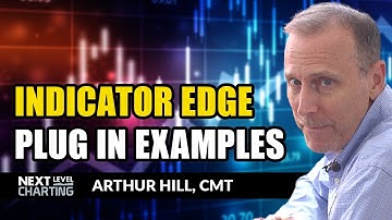 Indicator Edge Plug-In Examples | Arthur Hill, CMT | Next Level Charting (10.08.20)