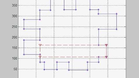 Polygon Decomposition.avi