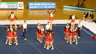 駒場学園高等学校 WITCHES 競技Div1 関東チアリーディング選手権2016