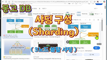 Mongodb 샤딩구성 - 3node 사용