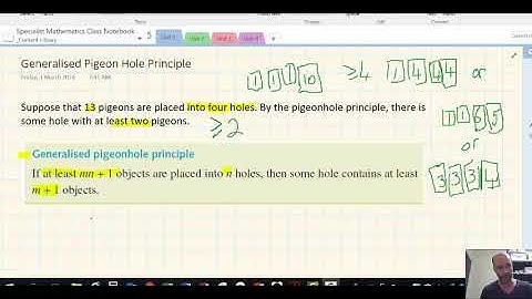Generalised Pigeonhole Principle