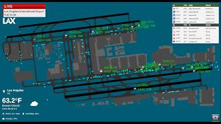 Los Angeles International Airport LIVE ground radar + ATC radio | ASDE-X ✈️😎