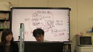 そこまで質問されて委員会(2020.4.11)