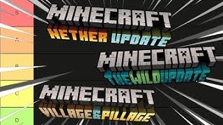 Minecraft Updates Tier list