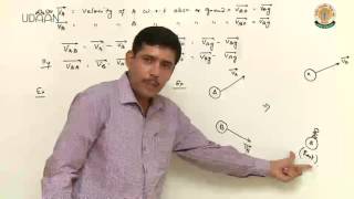 Lecture: Kinematics -15