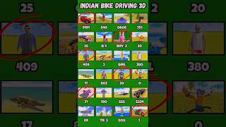 Real code 💥 Indian bike driving 3d all new cheat code update + plugin cheat code #shorts