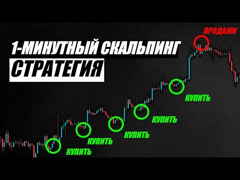 1-минутная торговая стратегия скальпинга (Сумасшедший винрейт!!!)