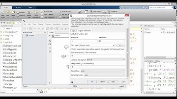 Matlab 2013 to VHDL code