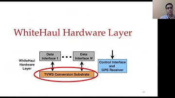 MobiSys 2020 - WhiteHaul: Efficient Spectrum Aggregation System for Low-Cost, High Capacity Backhaul