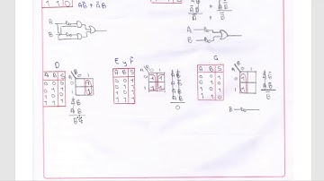 Escribir palabra "HOLA" con display de 7 segmentos (Cátodo común) y compuertas lógicas