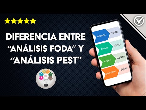 ¿Qué Diferencias hay Entre &#039;Análisis FODA&#039; y &#039;Análisis PEST&#039; y en qué Consisten?