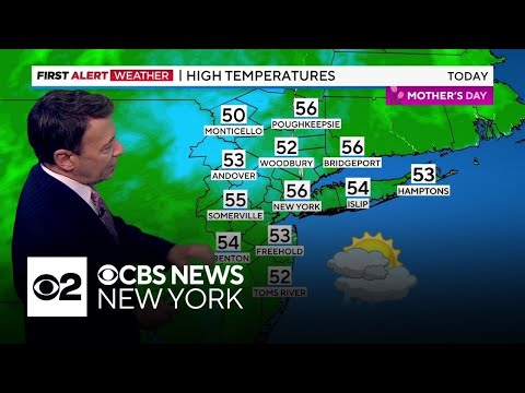 First Alert Weather: