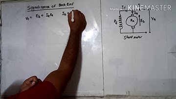 CONCEPT OF BACK EMF IN DC MOTORS  BY Sh RAVI NATH GPC SIROHI