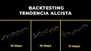 Analizando 3 días de TENDENCIA ALCISTA - EUR/USD  | Backtesting