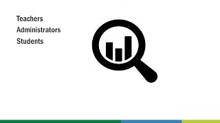 How do we start a continuous cycle of improvement?