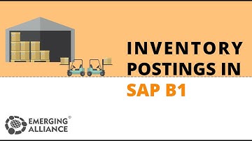 INVENTORY POSTINGS IN SAP BUSINESS ONE