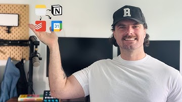 How to Build a Second Brain - Productivity Apps