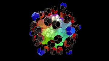 The harmony between dodecahedron and icosahedron.