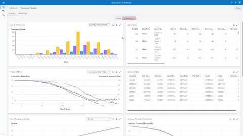 Credit Scoring & ModelOps video series 2: Machine learning