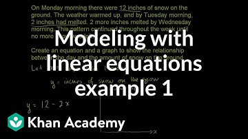 Modeling with linear equations example 1 | Linear equations and functions | 8th grade | Khan Academy