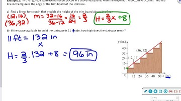 2.5:  Linear Functions & Models