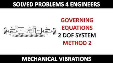 Governing Equations 2 DOF Example 1 (Method 2)