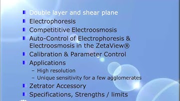 01   Intro ZetaView