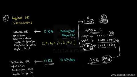 8085 LOGICAL INSTRUCTIONS || Microprocessor
