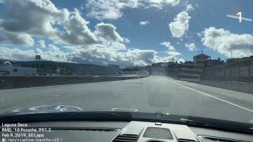 Laguna Seca Track Day (2/9/19) - Harry