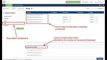 OpenBOM Admin - Concurrent Sessions